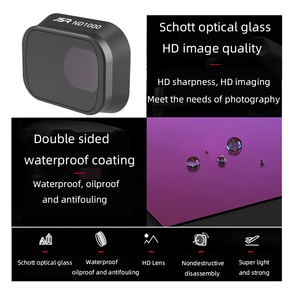 Camera Lens Filter Voor DJI Mi - Drone Ndvi recensie en prijs