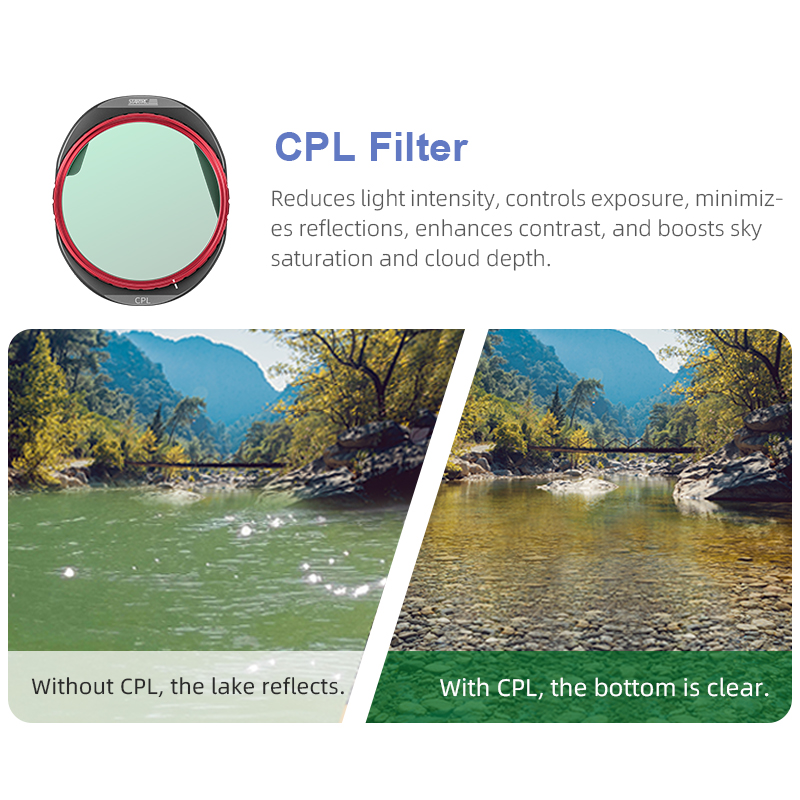 STARTRC CPL/ND8/32/64 filterse - Drone Ndvi recensie en prijs